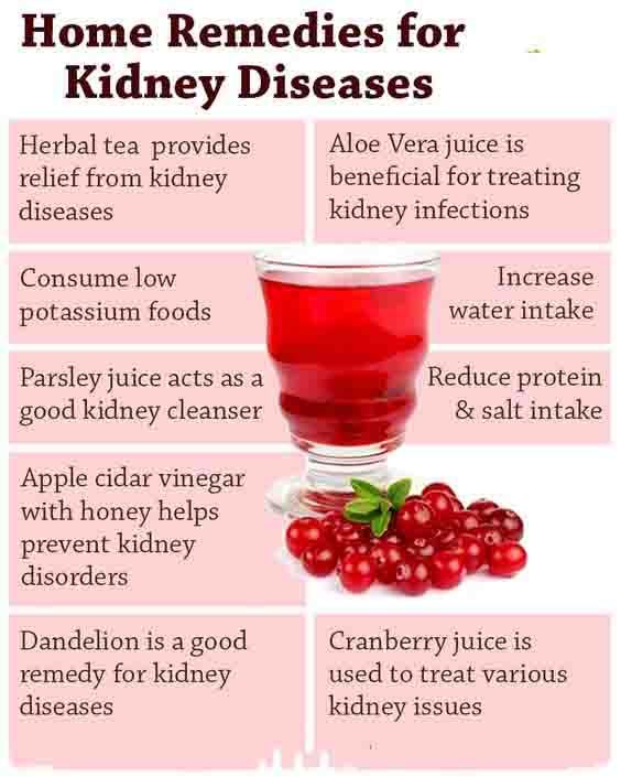 48 best Awareness about Kidneys images on Pinterest