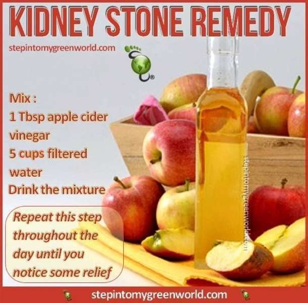 A Very Effective Home Remedy for Kidney Stones