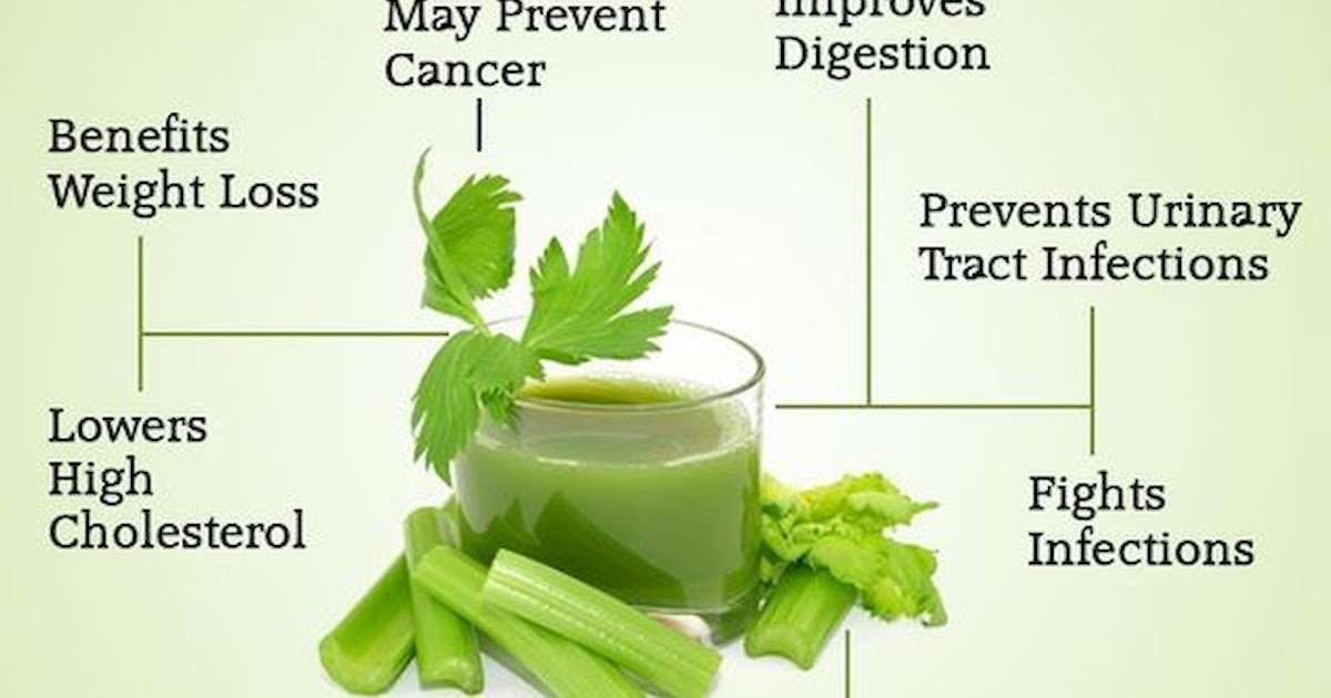 Benefits Of Celery Juice For Uti