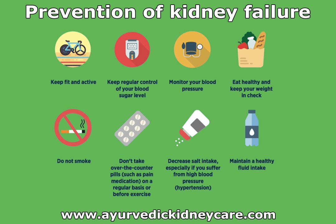 How To Prevent Kidney Failure HealthyKidneyClub