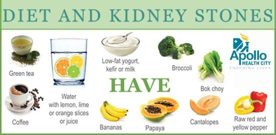 Best Diet For Kidney Stones