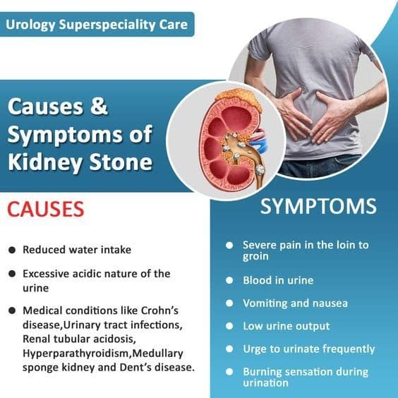 Severe Kidney Pain And Blood In Urine