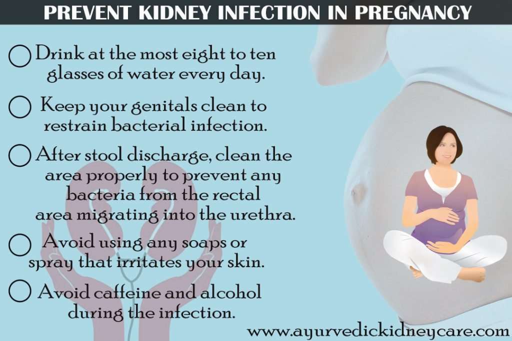 Can A Kidney Infection Affect Pregnancy