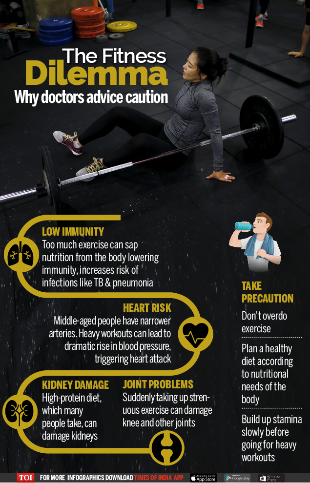 Can Too Much Exercise Cause Low Blood Pressure