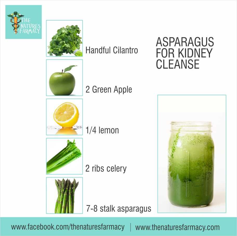 Celery Juice Good For Kidneys