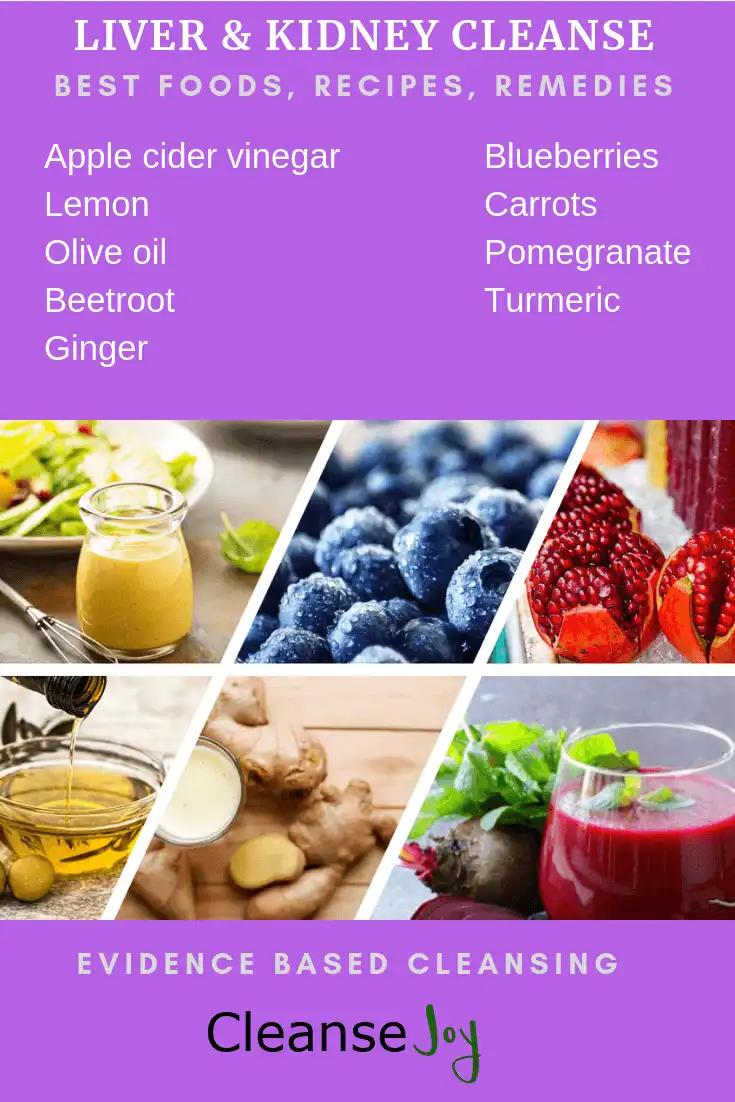 Detoxifying Liver And Kidneys : Best Foods, Recipes, Remedies