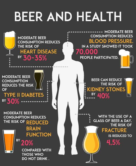 Does Beer Actually Help In Dissolving Kidney Stones?
