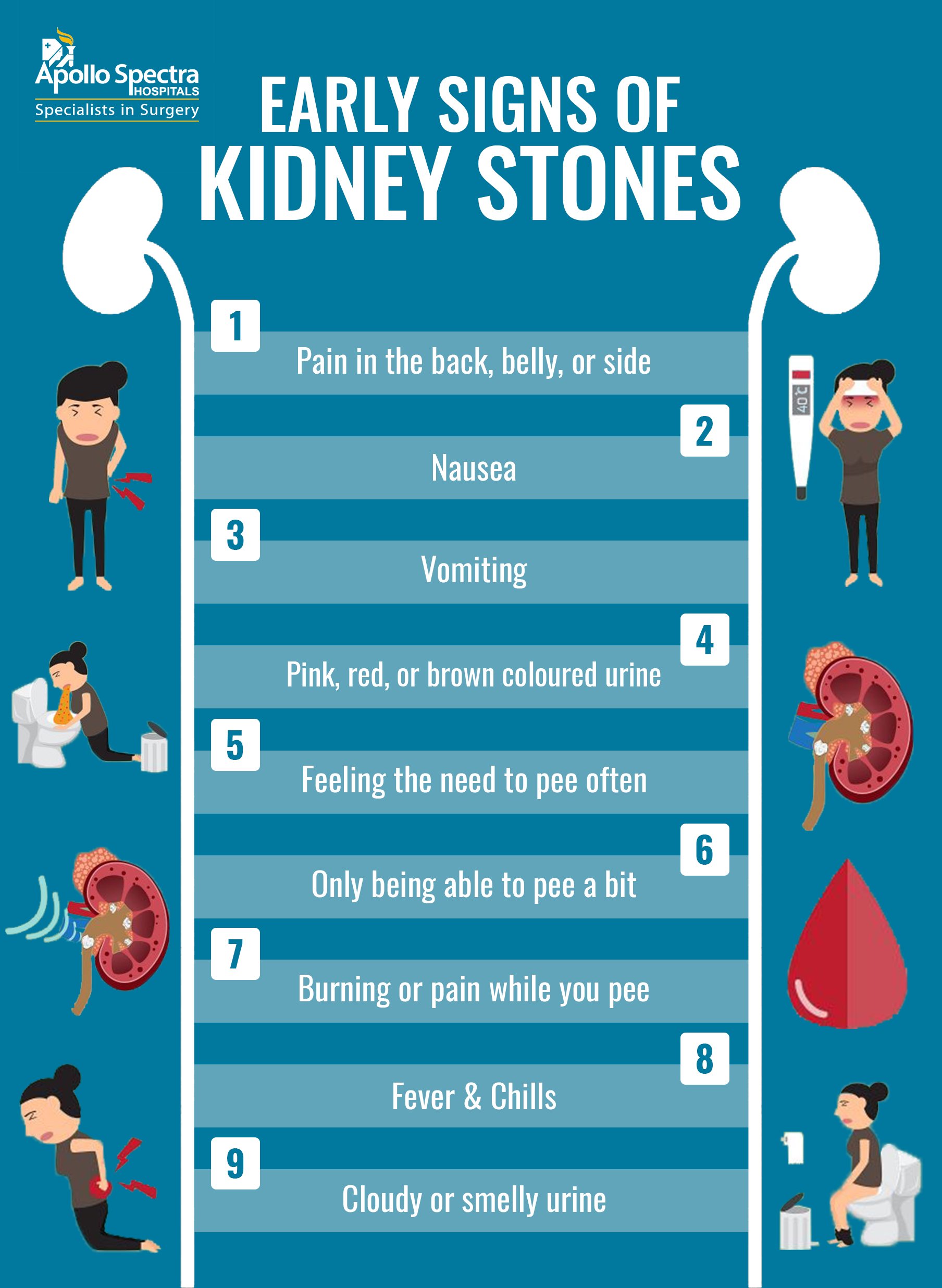 How To Help Kidney Pain HealthyKidneyClub