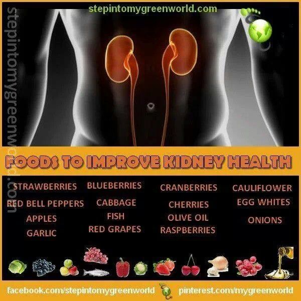 Foods to improve kidneys