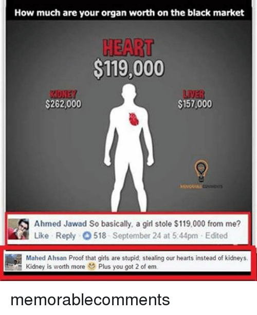 How Much Are Your Organ Worth on the Black Market HEART $119000 $262000 ...