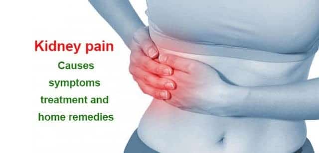 Kidney Abdominal Pain Symptoms