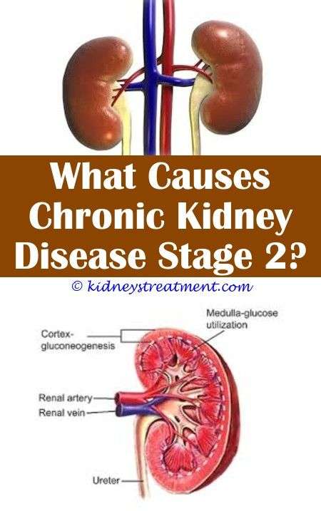 Kidney Disease Bruising