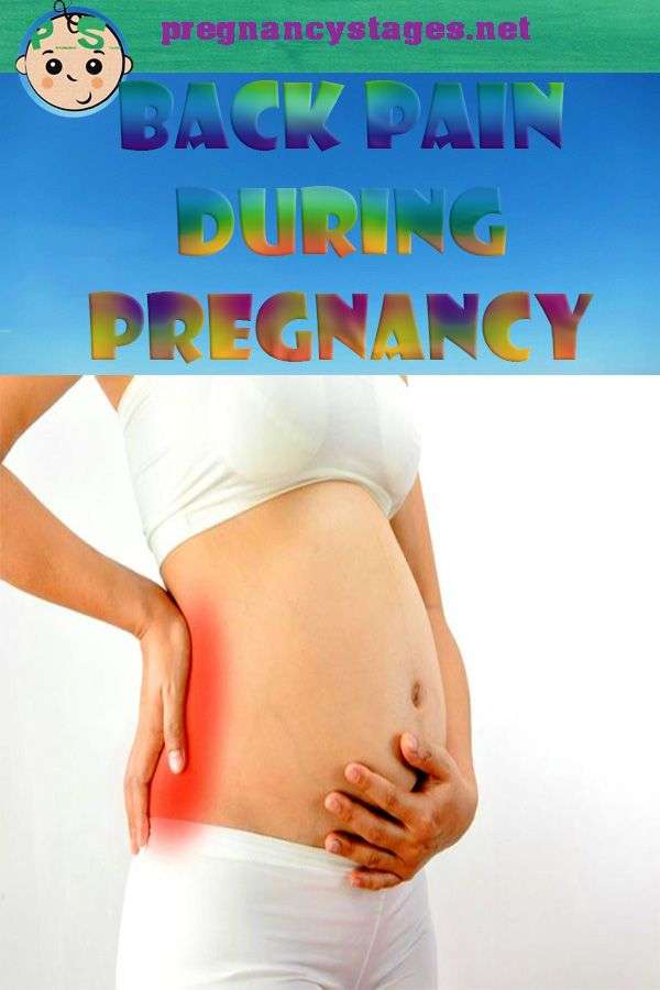 Kidney Pain While Pregnant