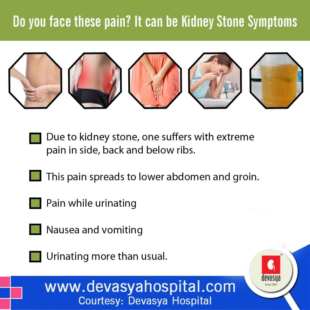 Kidney Stone Back Pain Symptoms