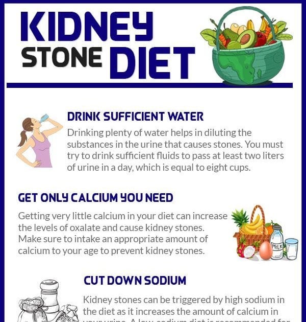 Kidney Stones Caused By Tea