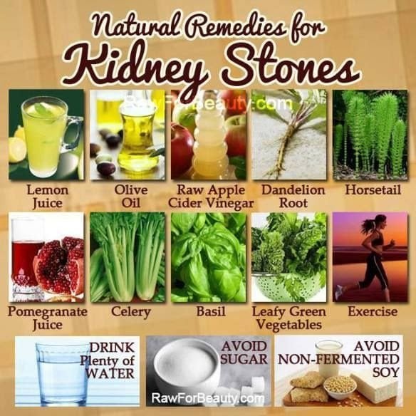 Kidney Stones Diet To Avoid