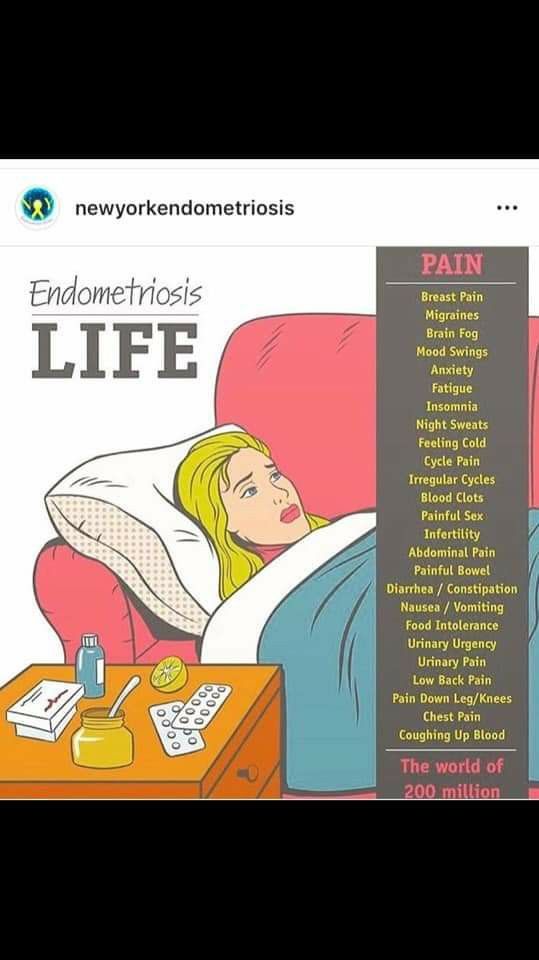 Eating Makes Kidney Stone Pain Worse