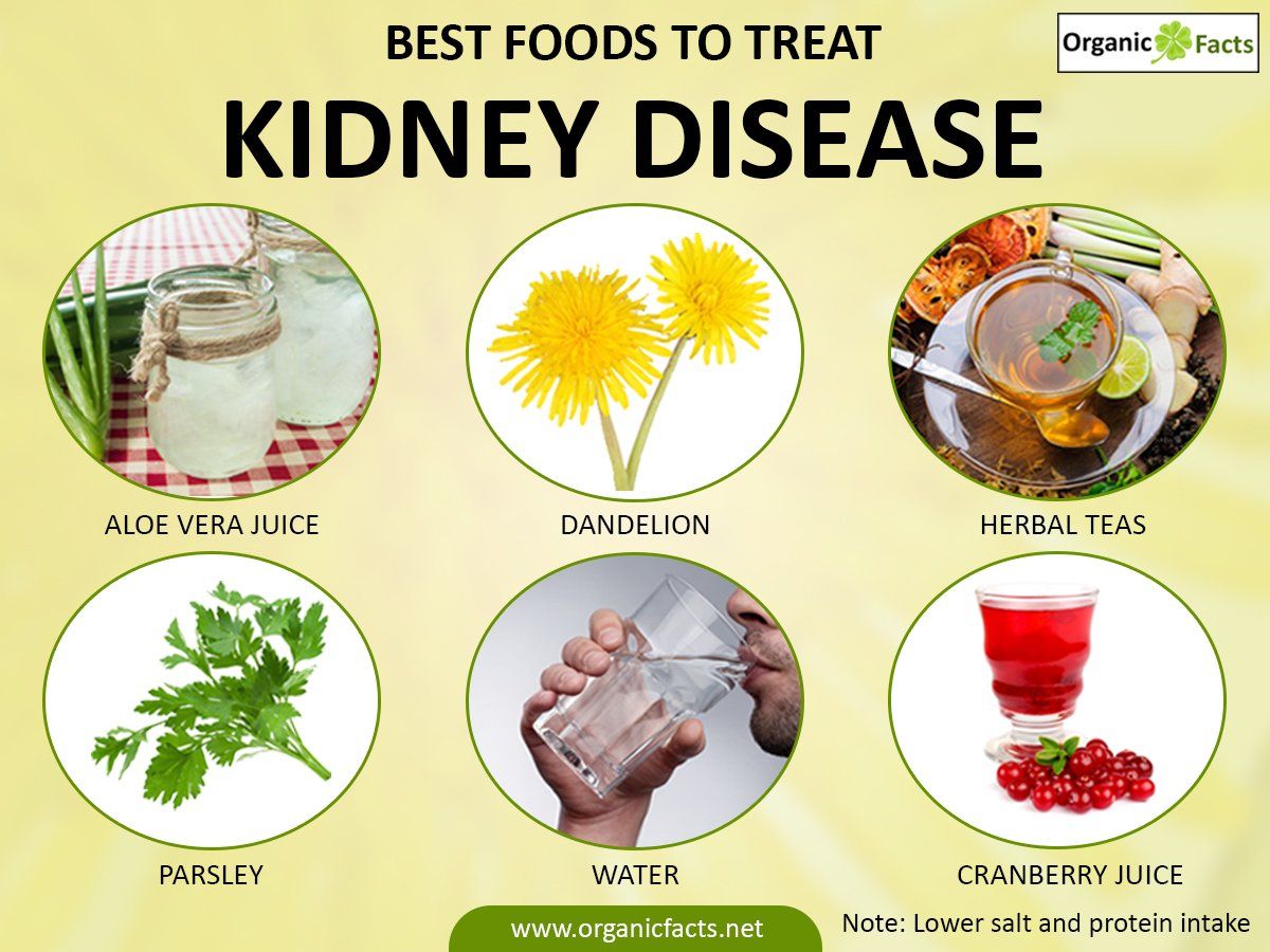 kidneydiseaseinfographic (With images)