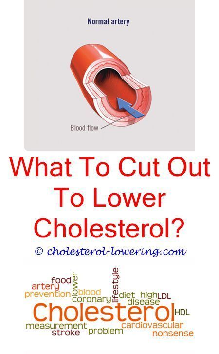 #ldlcholesterol how to get rid of cholesterol in your body ...