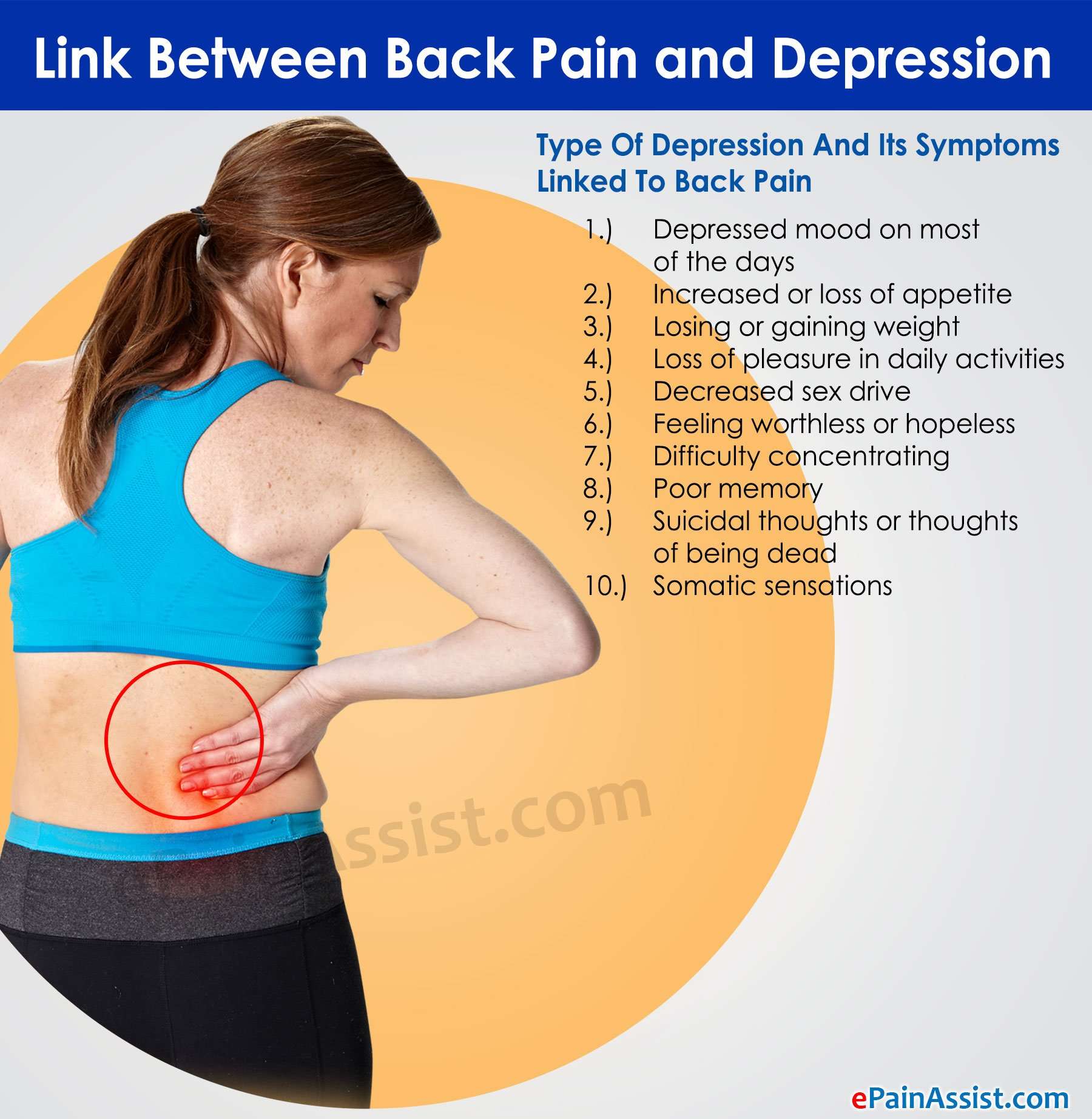 Link Between Back Pain and Depression