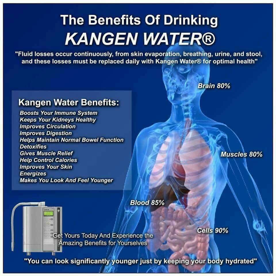 Los beneficios de tomar agua kangen! !! Get cured with Kangen water ...