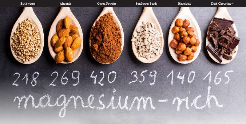 Magnesium: essential anti