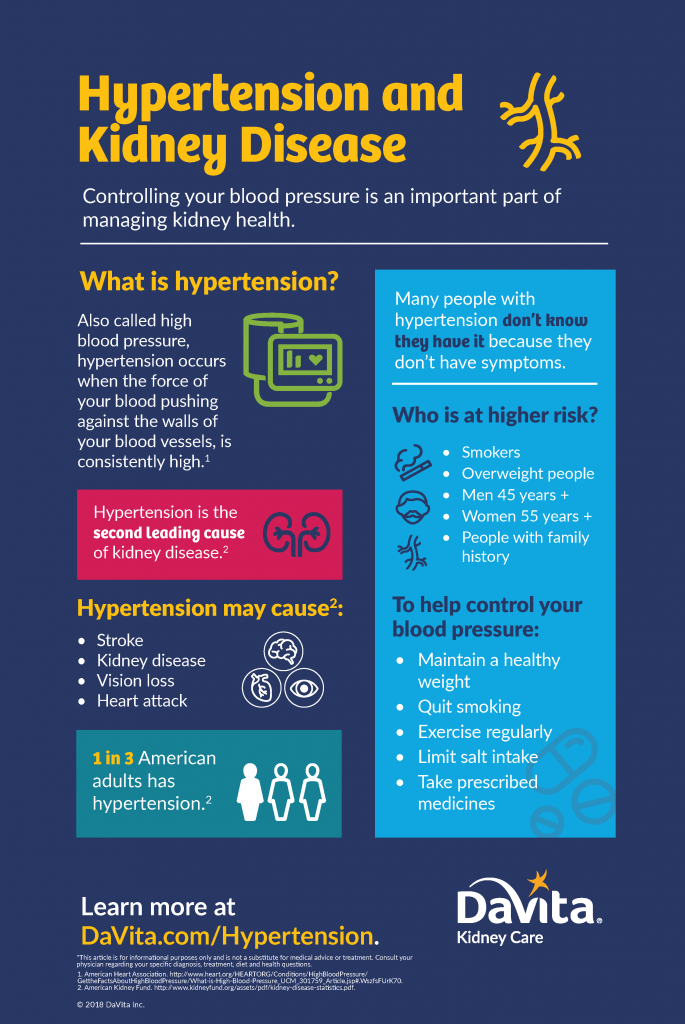 what-are-the-symptoms-of-kidney-infection-in-females