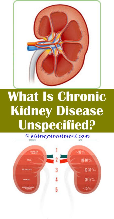 Pin on What Is Kidney Disease