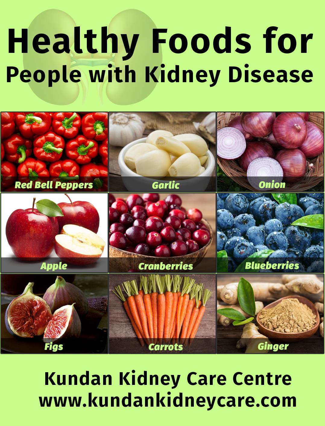 What Foods To Eat With Kidney Disease - HealthyKidneyClub.com