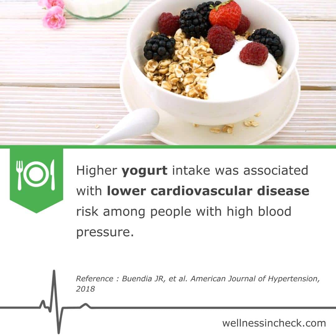 Regular Yogurt Intake: Good for Your Heart?