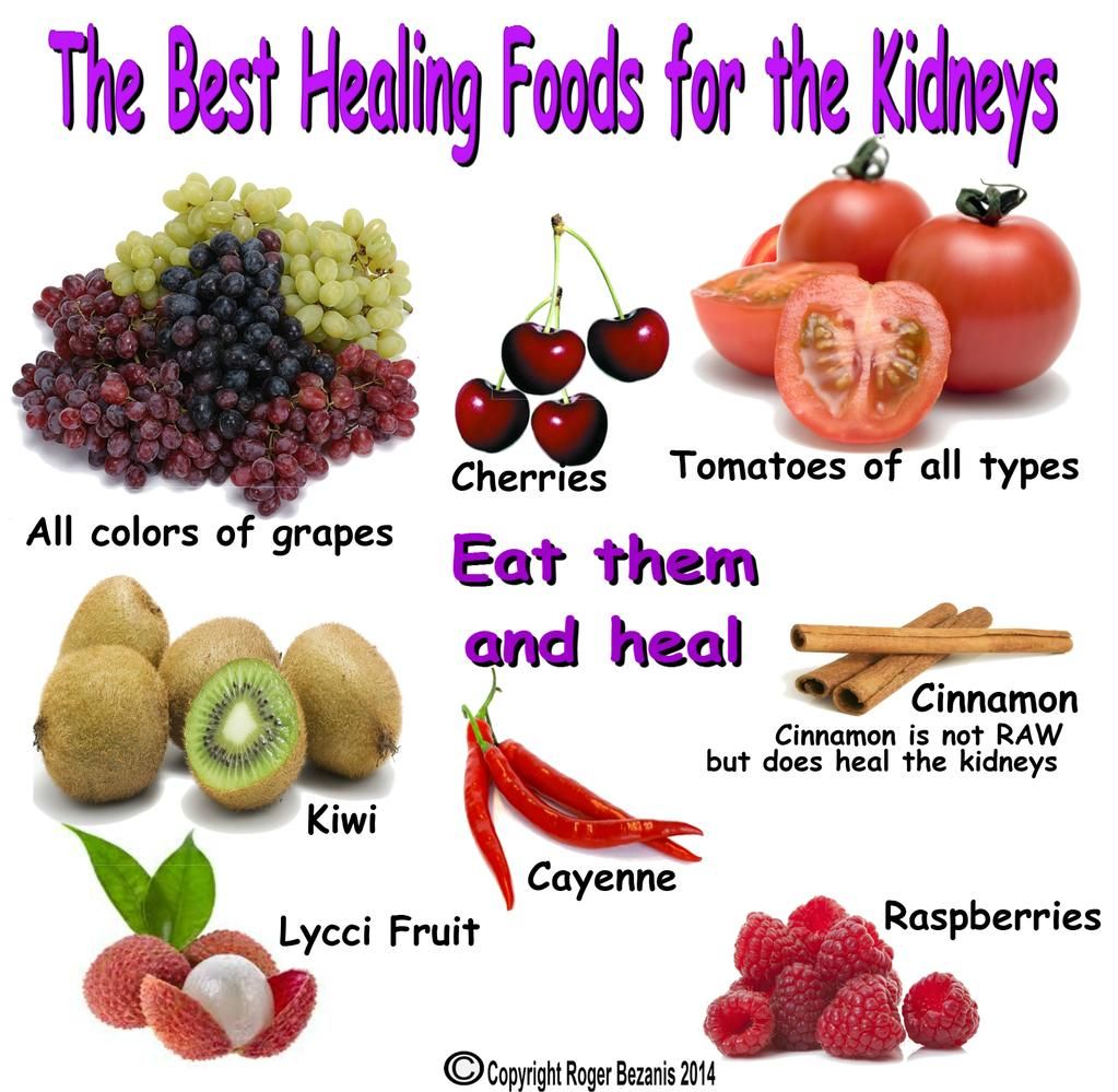 Foods To Avoid For Good Kidney Health