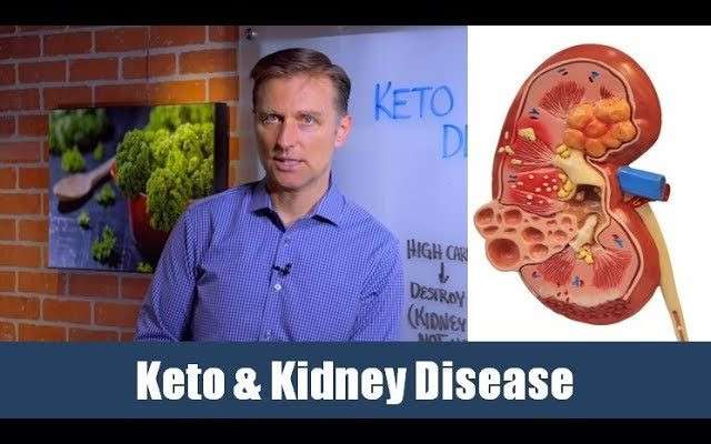 The 21 Best Ideas for Keto Diet Bad for Kidneys