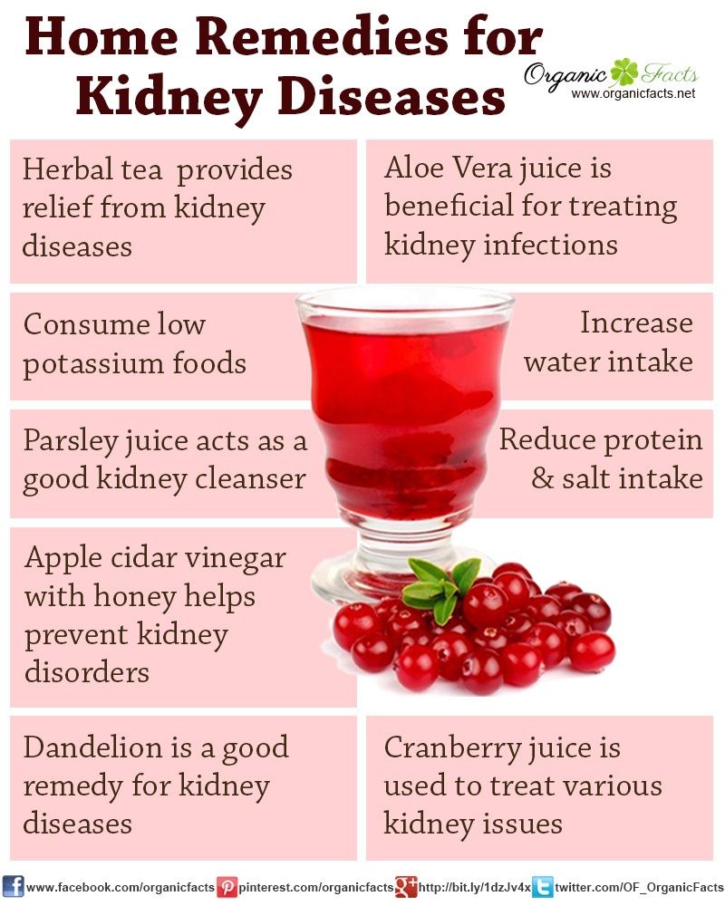 The 25+ best Low kidney function ideas on Pinterest ...
