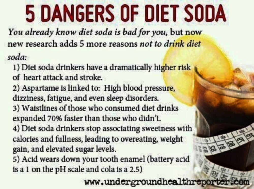 The Deadly Side Effects of Drinking Soda â Men