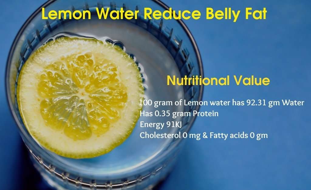 The Definitive Guide To Does lemon water reduce belly fat?