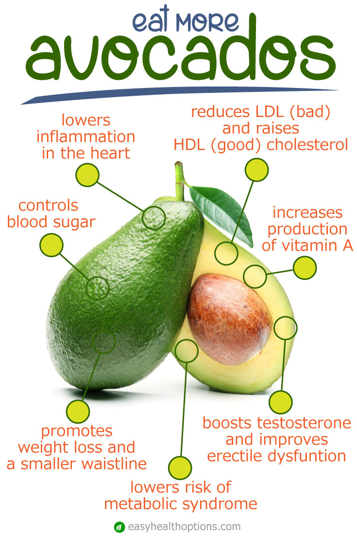 Is Avocado A Good First Food For Baby