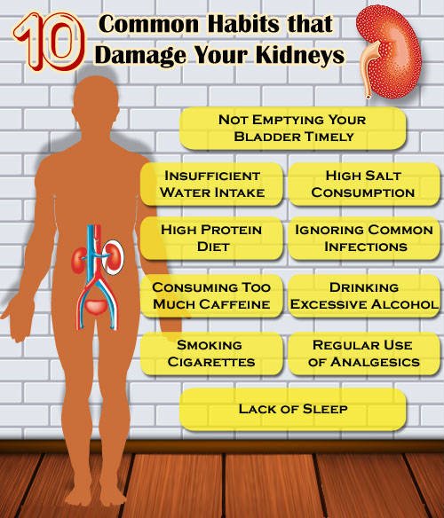 These 10 Common Bad Habits will Destroy Your Kidneys