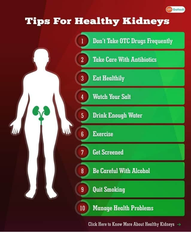 Tips to Keep Your Kidneys Healthy: Doctorâs Advice
