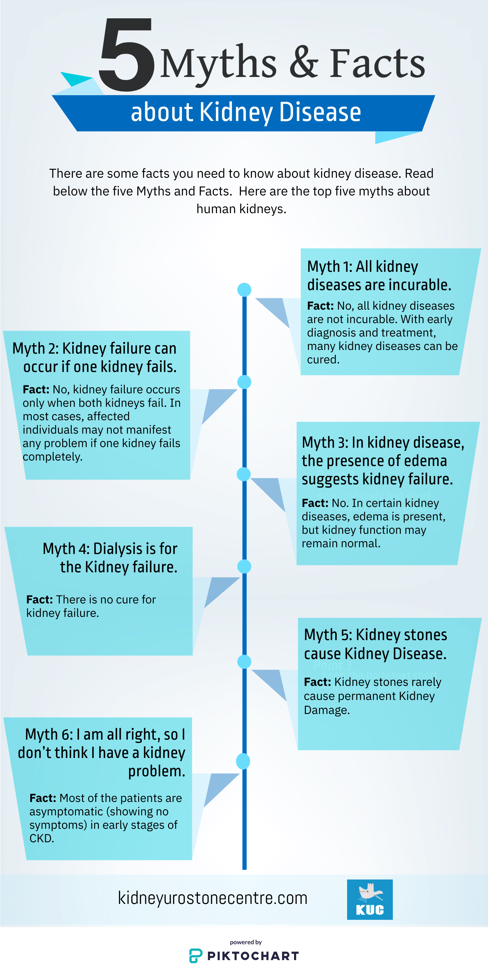 What Can A Urologist Do For Kidney Stones
