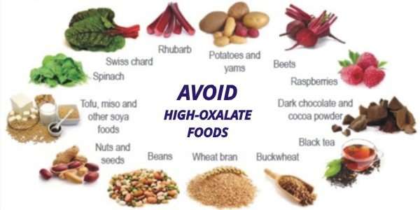 which-vegetables-avoid-in-kidney-stone-healthykidneyclub